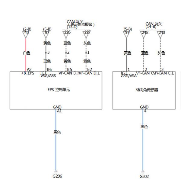 2024年本田奥德赛EPS电路图