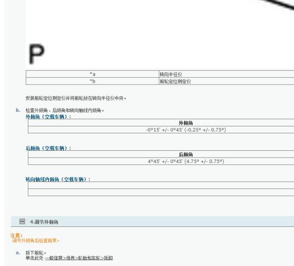 2024年丰田皇冠陆放四轮定位数据