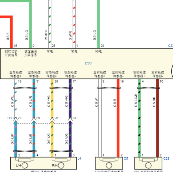 2020年五十铃D-MAX ABS电路图