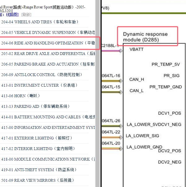 2005-2006年路虎揽胜运动版动态响应模块电路图