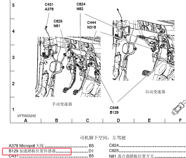 2008年福特福克斯发动机部件位置资料