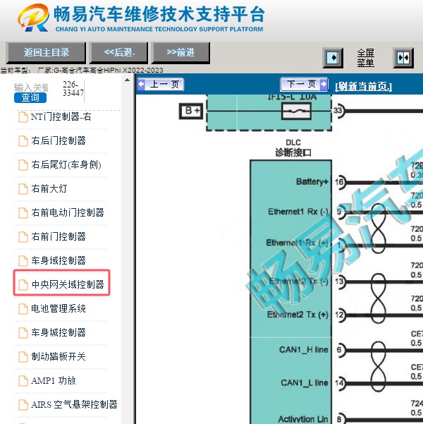 2022年高合HiPhi X网络通讯电路图