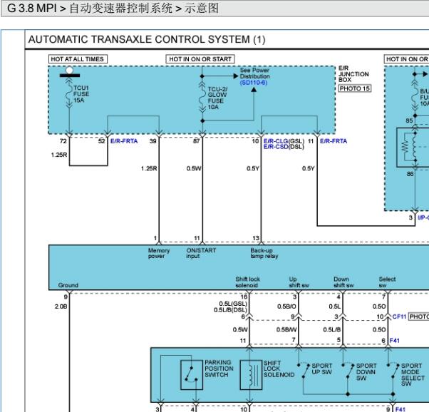 2009年现代维拉克斯变速箱电路图