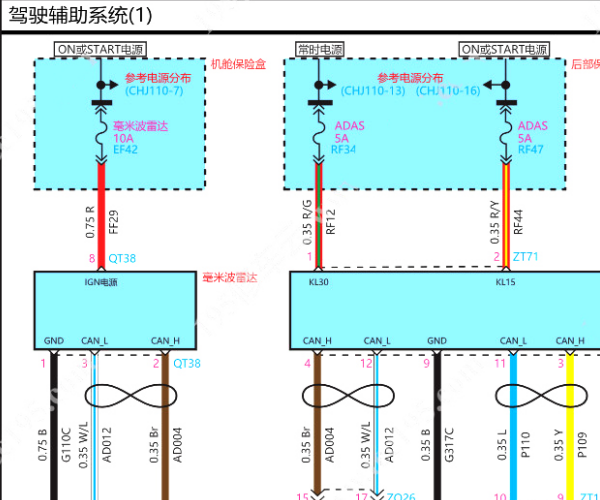 2023年理想L9前杠雷达和灯光电路图