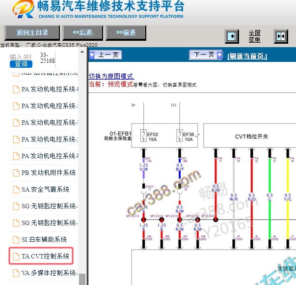 2020年长安CS35 PLUS CVT变速箱电路图