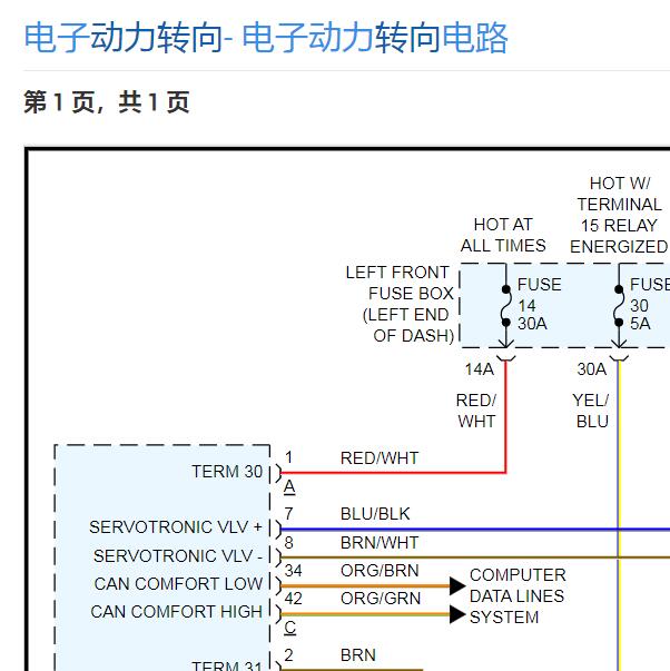 2018年保时捷卡宴转向系统电路图