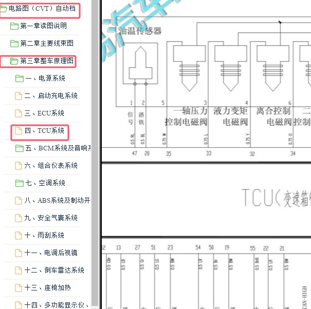 2016-2017年奇瑞瑞虎3CVT变速箱电路图
