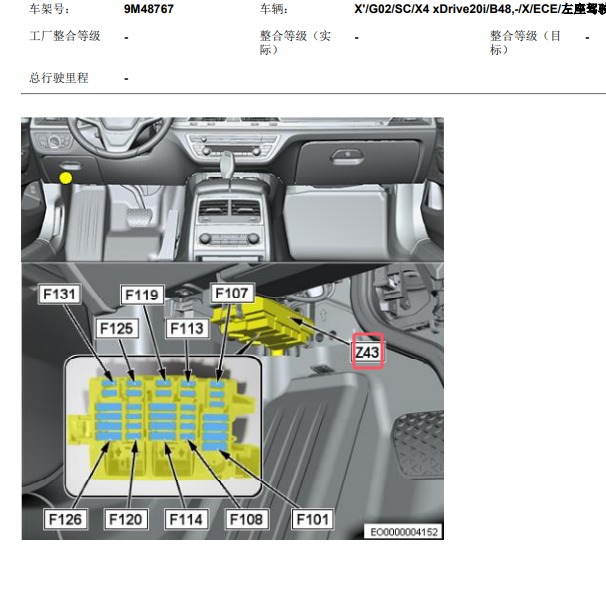2022年宝马X4保险丝盒位置
