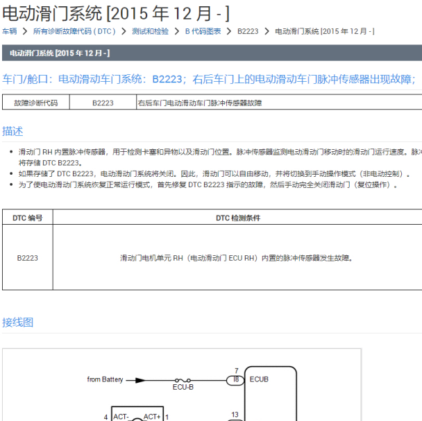 2016年丰田塞纳B2223故障码资料