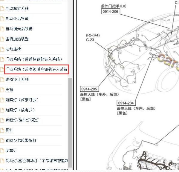 2015-2016年马自达6阿特兹智能钥匙模块位置