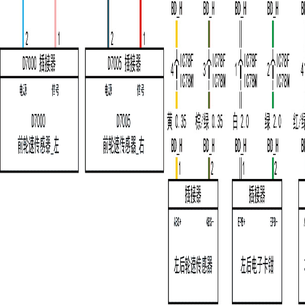 2024年东风eπ008 ABS电路图