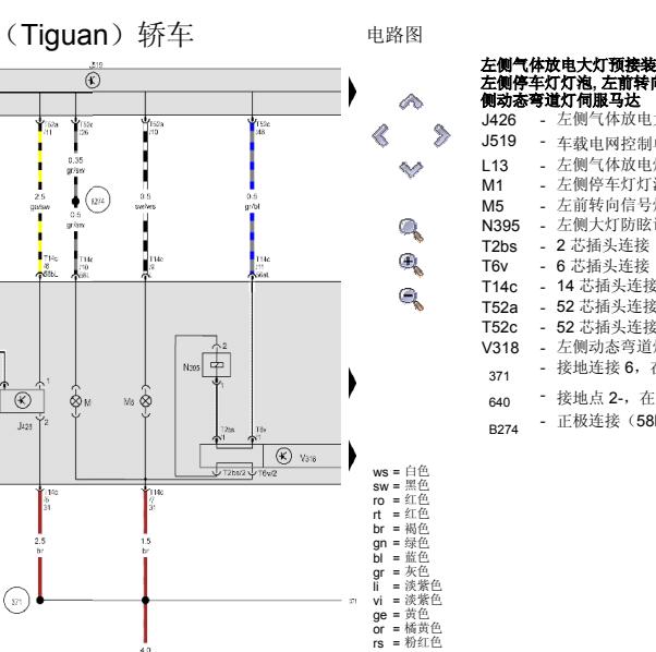 2012年大众途观大灯电路图
