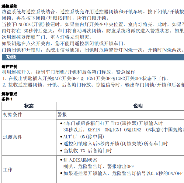 2011年起亚佳乐遥控系统说明