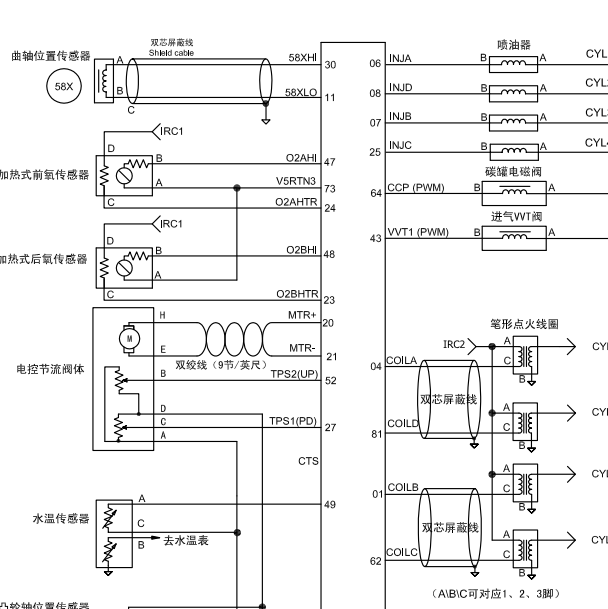 东风风光SFG15发动机电路图.