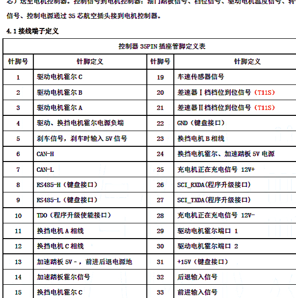 2015年众泰T11电机控制器针脚定义