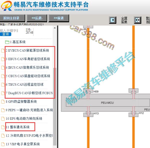 2020-2021年北京汽车EU5网络通讯电路图