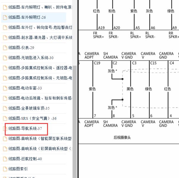 2015年本田缤智倒车影像电路图
