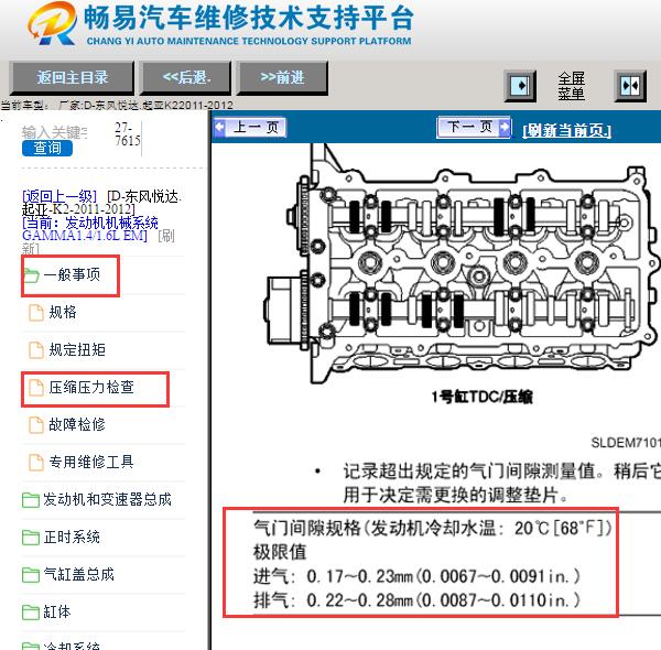 2011-2012年起亚K2气门间隙数据