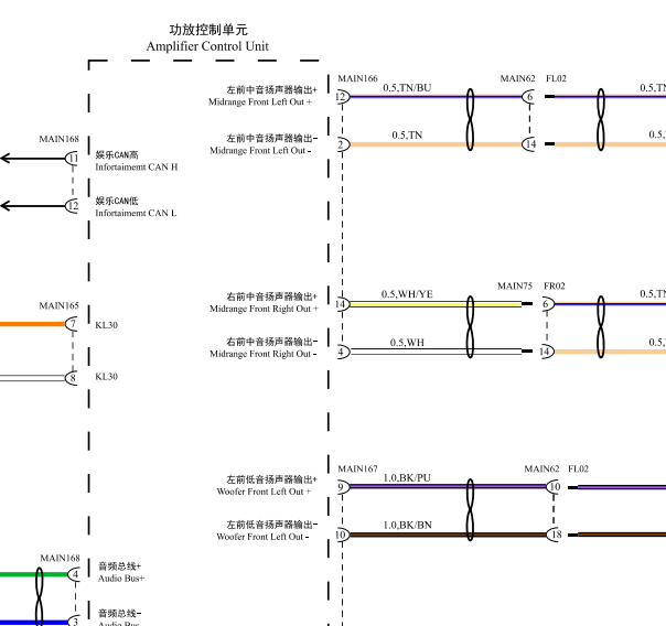2023年蔚来EC7 功放电路图