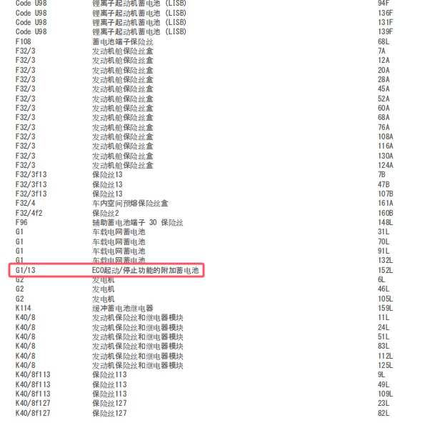 2018年奔驰GLC260 辅助蓄电池电路图