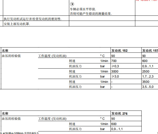 2012年奔驰S350L 发动机机油压力数据资料