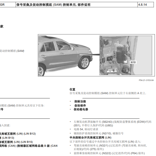 2014年奔驰ML400前SAM模块位置