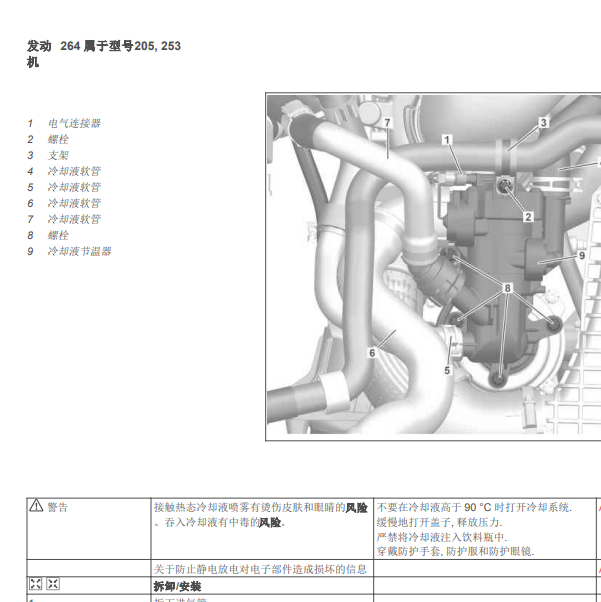 2019年奔驰C260L发动机冷却管路维修资料.