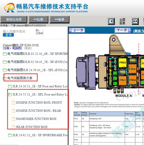 2018年捷豹XF保险与继电器说明资料