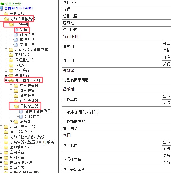2017年现代途胜1.6发动机位数数据和涡轮增压维修手册.