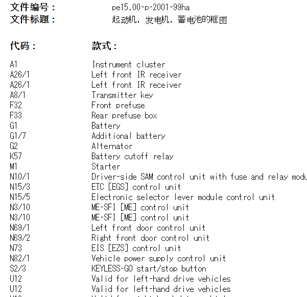 2007年奔驰迈巴赫 62S 启动机电路图和保险丝位置
