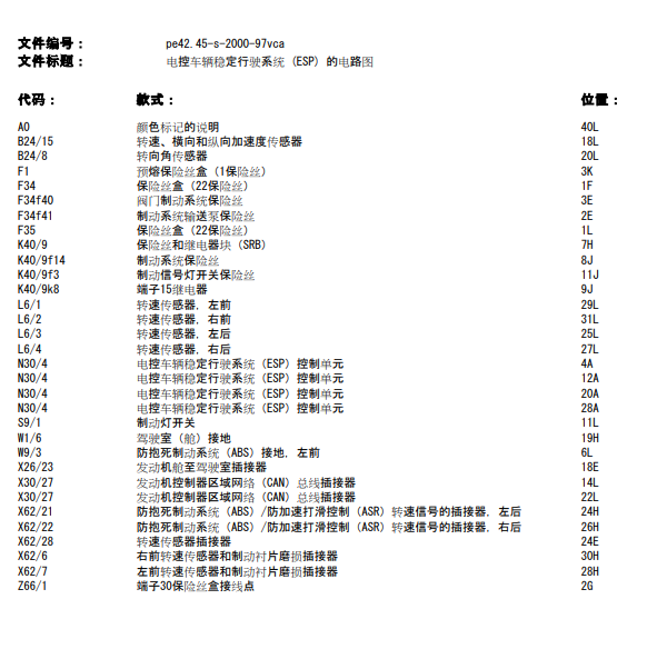 2010年奔驰唯雅诺ABS电路图