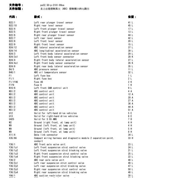 2001年奔驰S320悬架气泵电路图