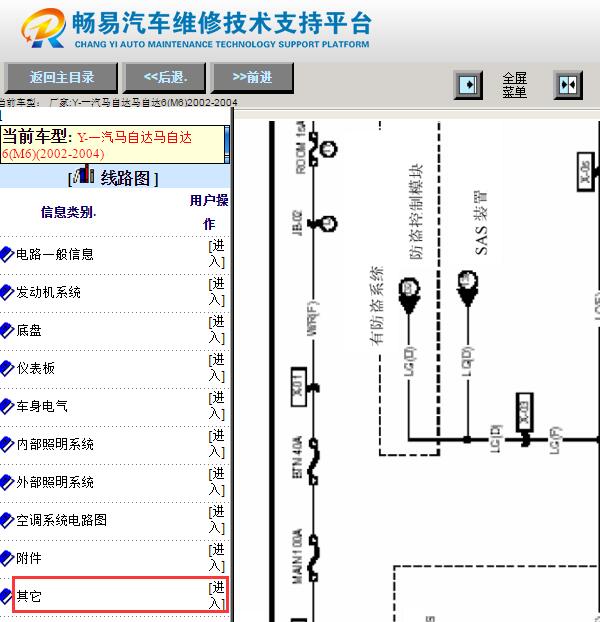 2002-2004年马自达6网络通讯电路图