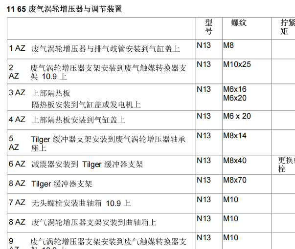 2015年宝马316Li 发动机涡轮增压器和缸体扭矩资料