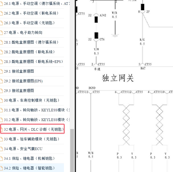 2016年比亚迪F3网络通讯电路图