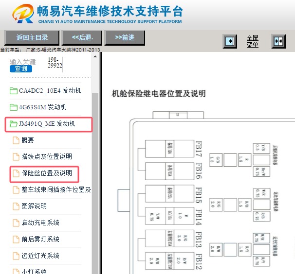 2011-2013年曙光汽车大柴神保险丝资料