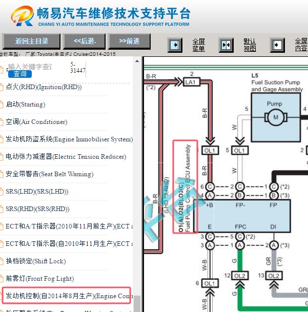 2014-2015年丰田酷路泽燃油泵电路图