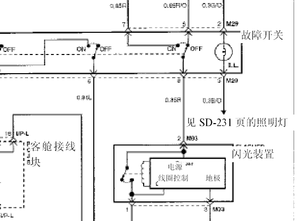 2011年华泰圣达菲危险警告灯开关电路图