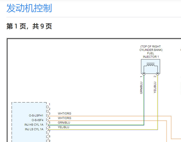 2016年路虎发现发动机电路图和针脚资料