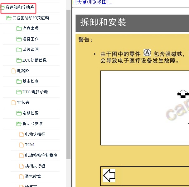 2021年日产奇骏CVT变速箱维修手册