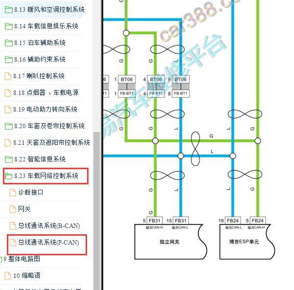 2022-2023年东风风行M7网络通讯电路图