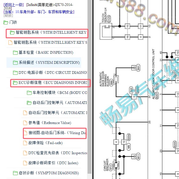 2014-2016年英菲尼迪QX70尾门电路图