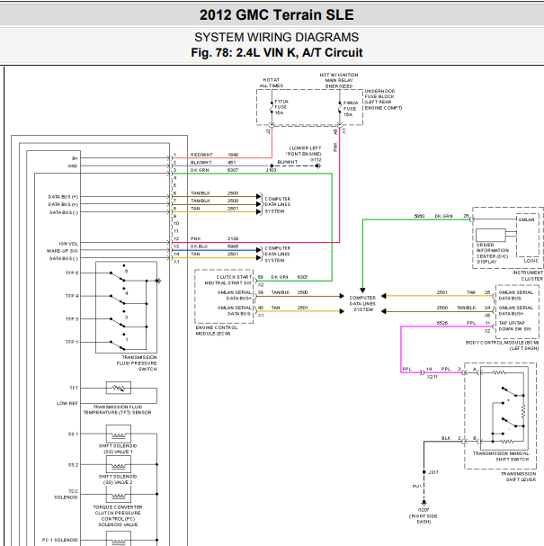 2012年GMC Terrain变速箱电路图