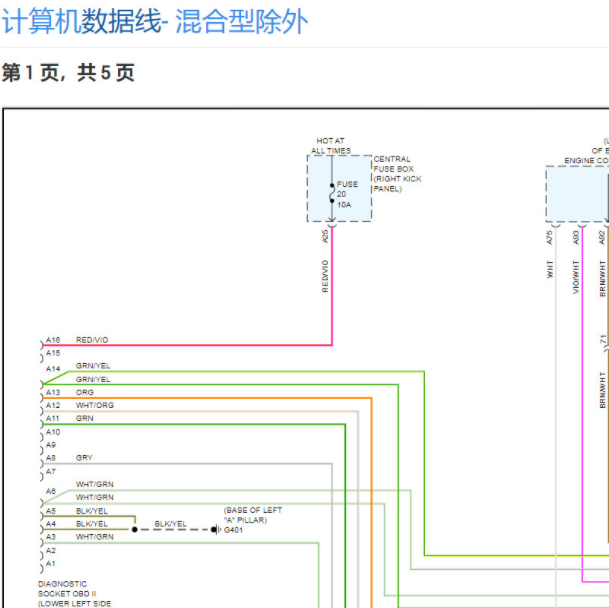 2018年沃尔沃S90网络通讯电路图