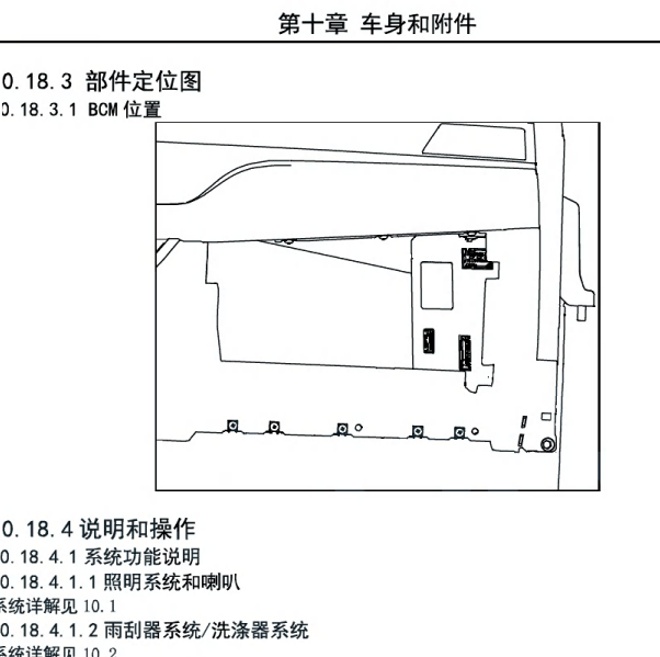 2020年东风风光580PRO车身模块位置