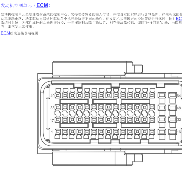2017年荣威350发动机针脚定义