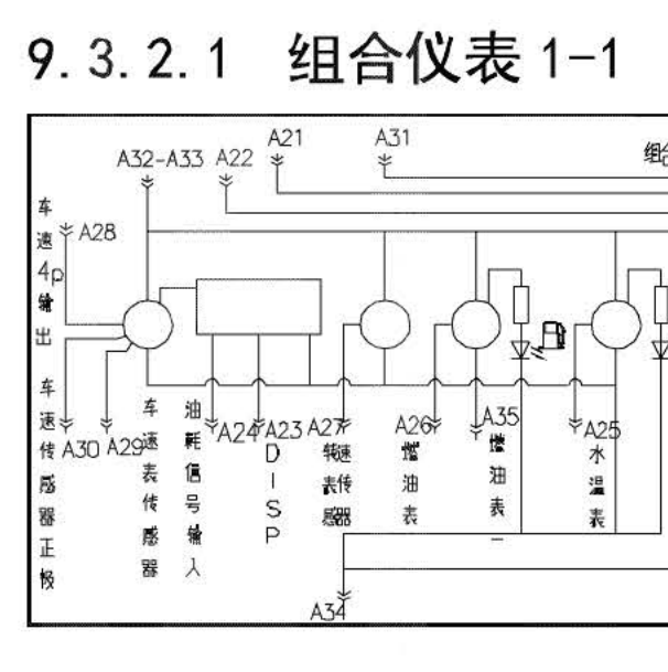 2019年东风小康D52车速表电路图