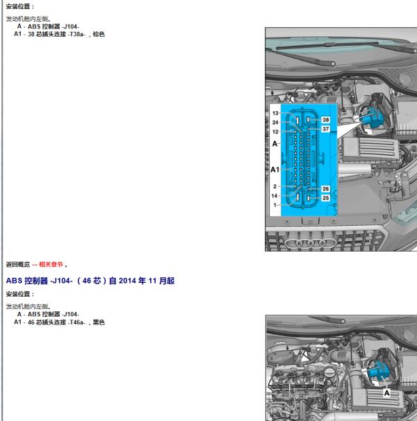 2018年奥迪Q3 ABS针脚图