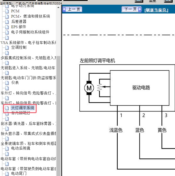2024年广汽本田-皓影混合动力 大灯调平系统电路图