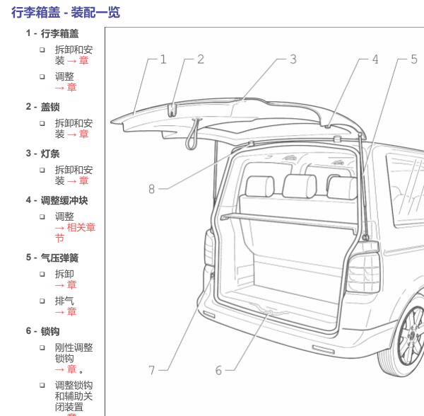 2018年大众迈特威尾箱盖模块位置